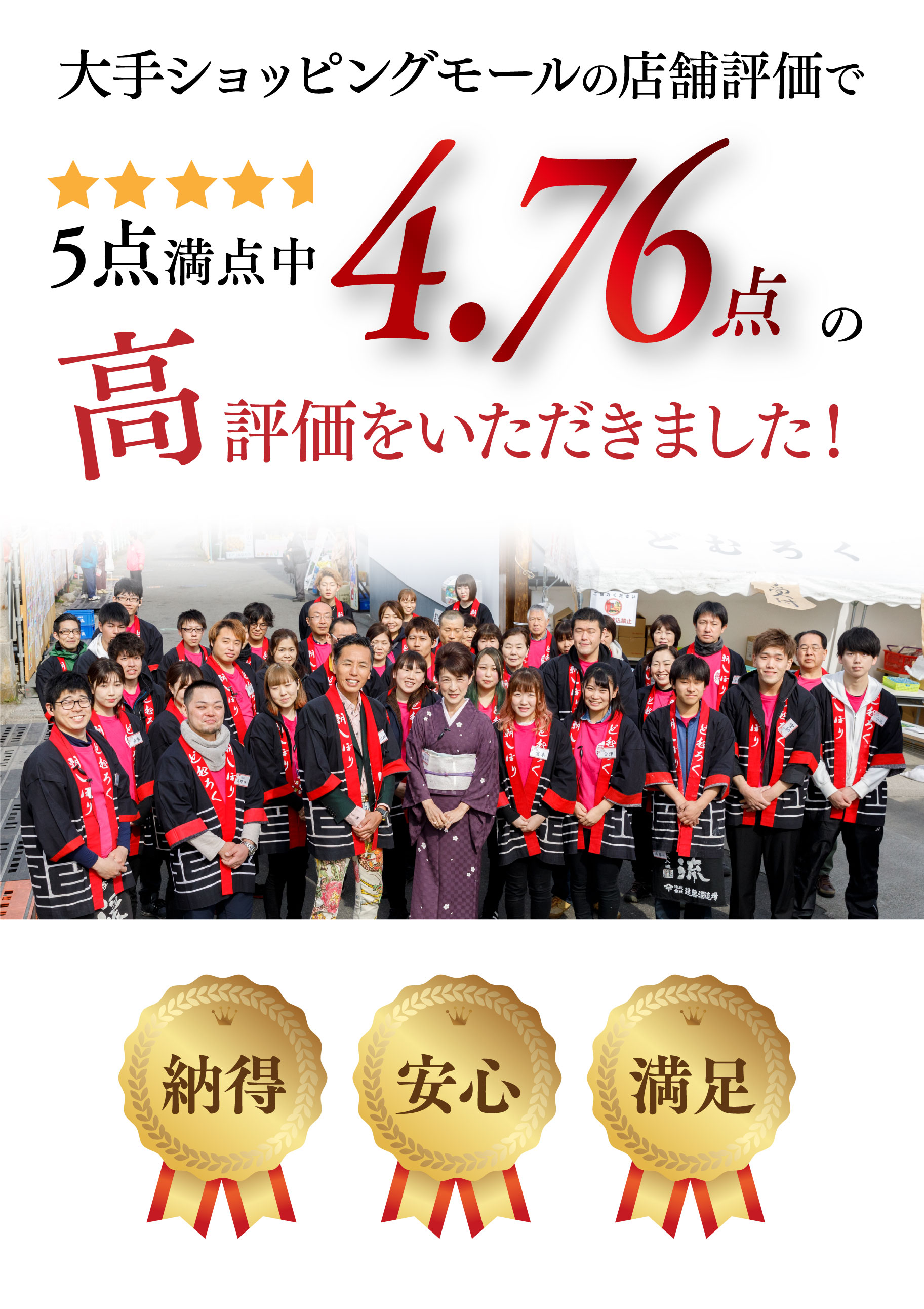 大手ショッピングモールの店舗評価