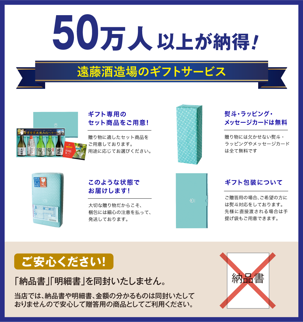 納品書、明細書を同封いたしません