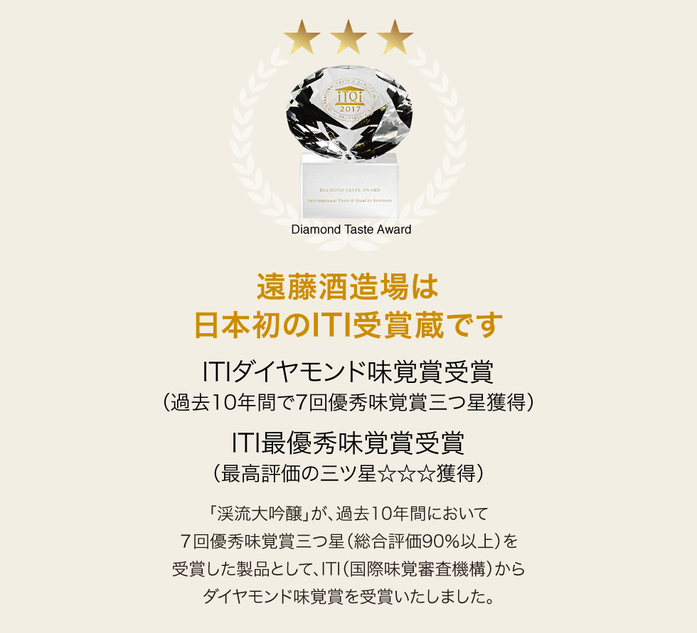 遠藤酒造場は日本初のiTiQ受賞蔵です