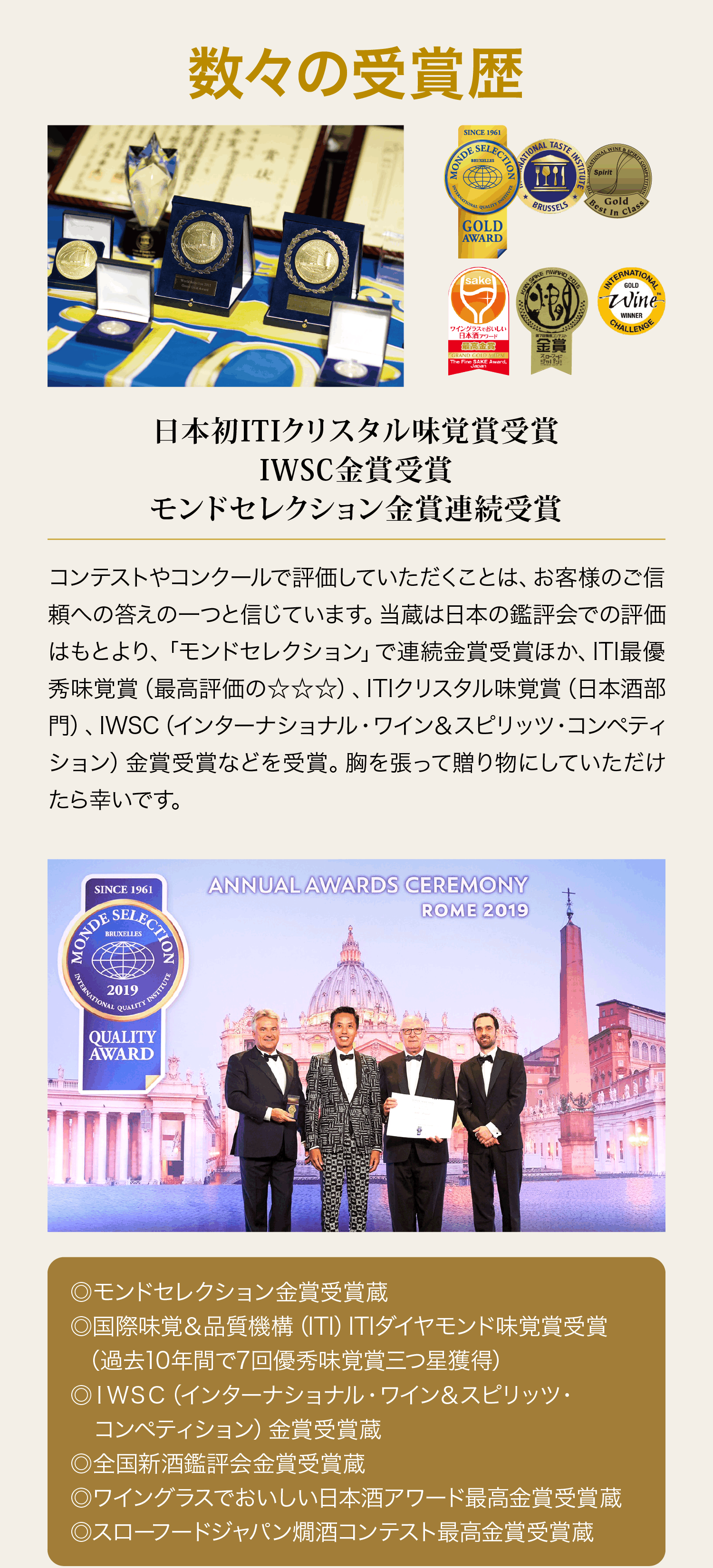 受賞歴