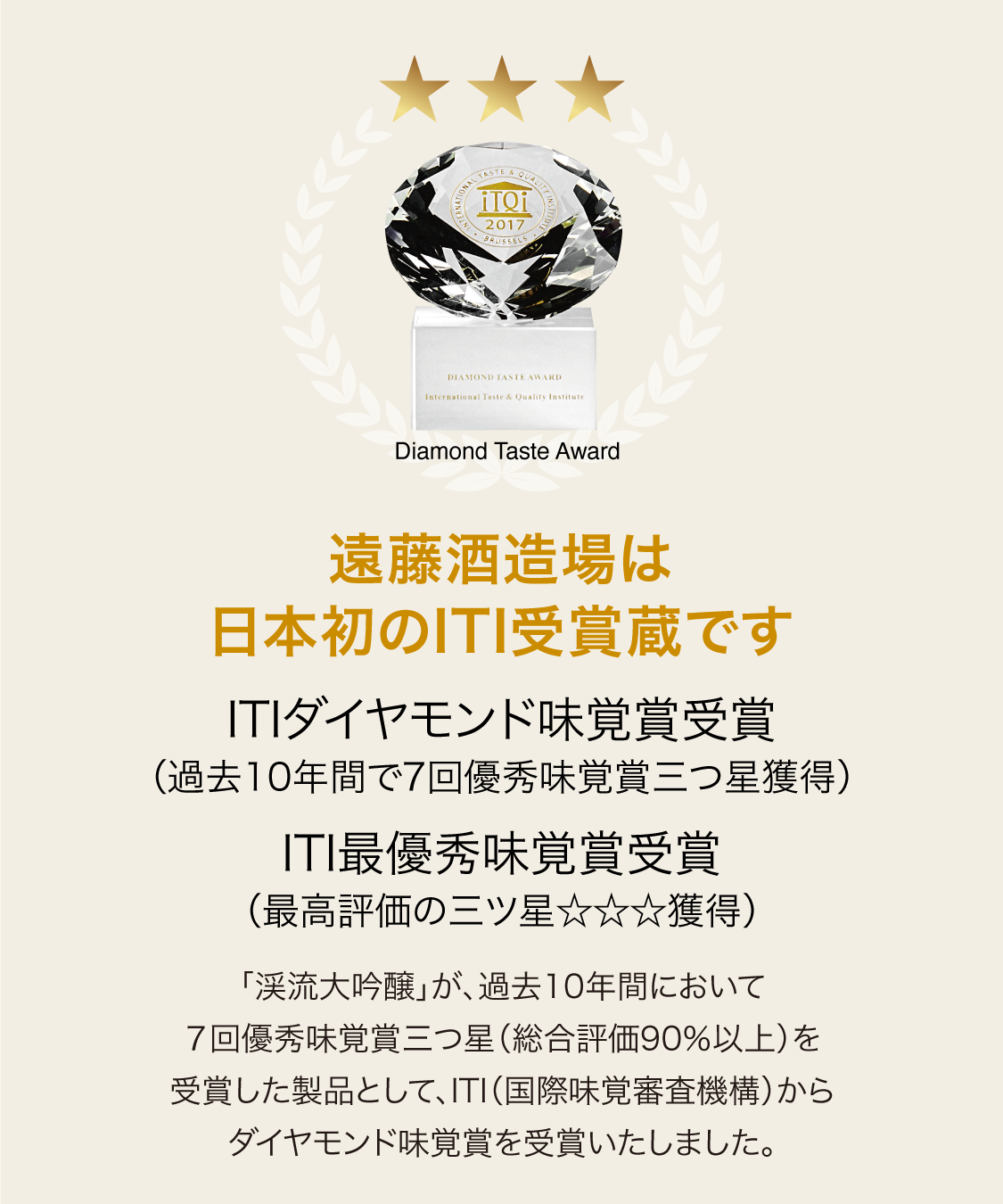 遠藤酒造場は日本初のiTiQ受賞蔵です