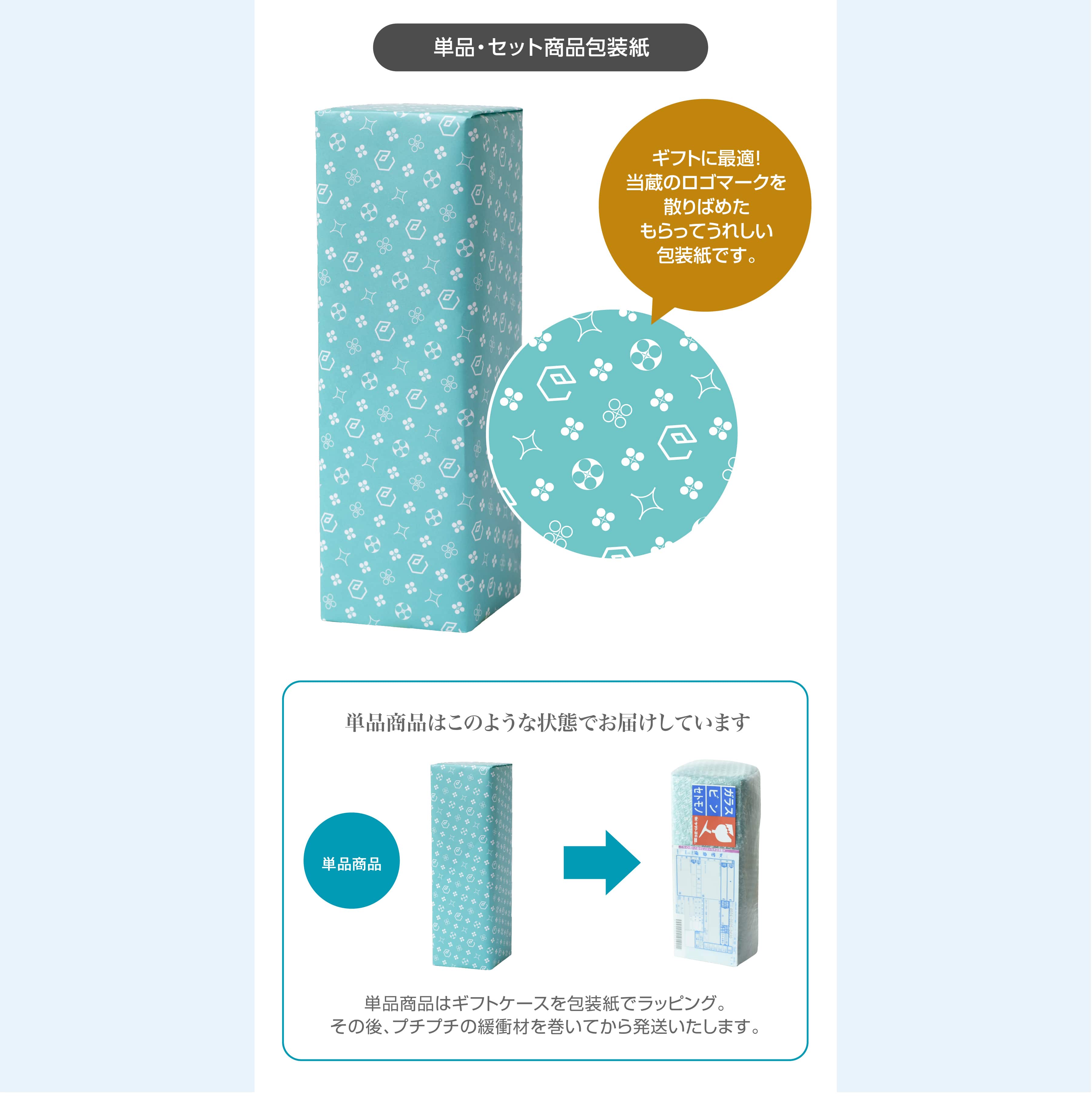 専用ケース・専用ラッピング