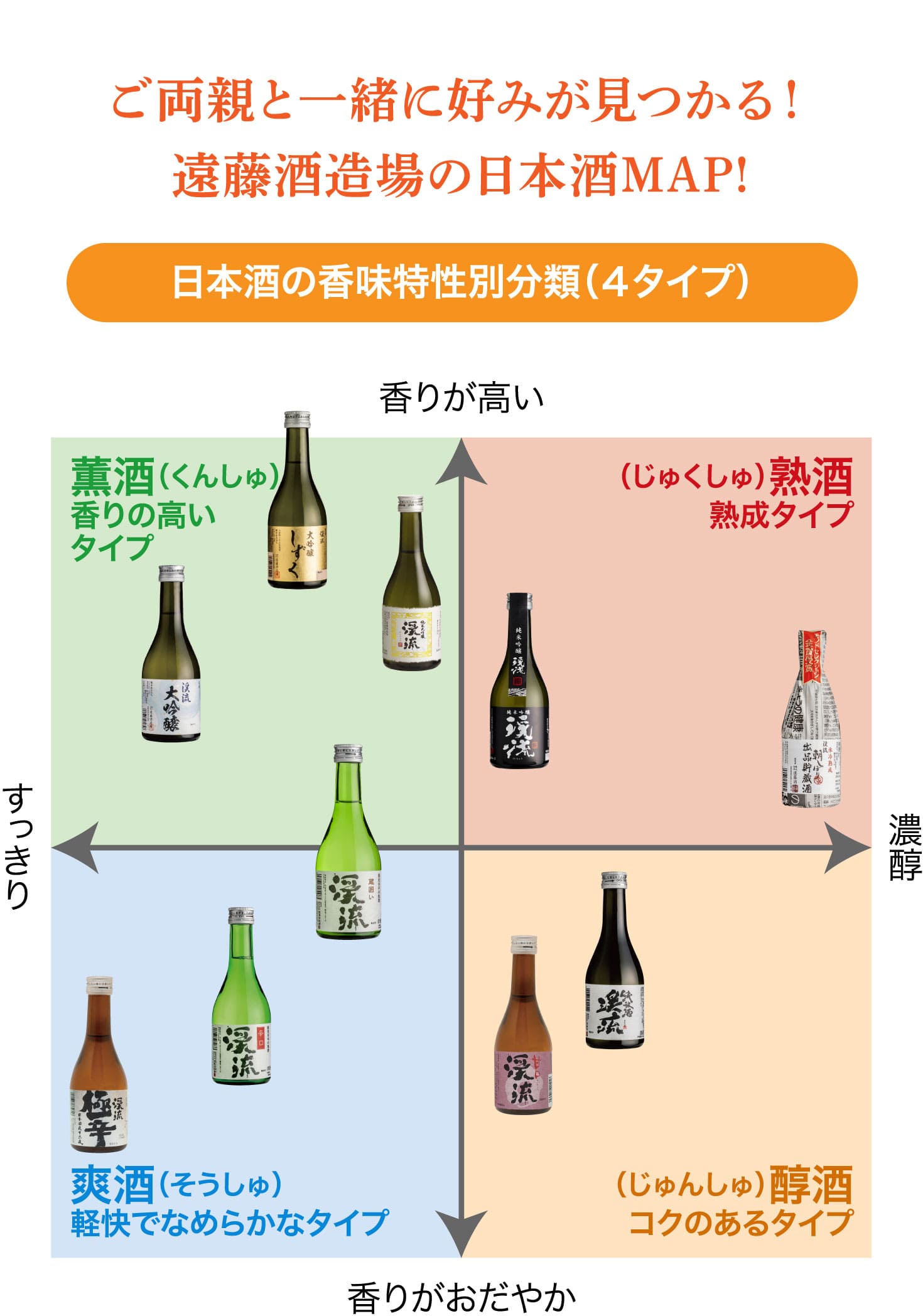 敬老の日