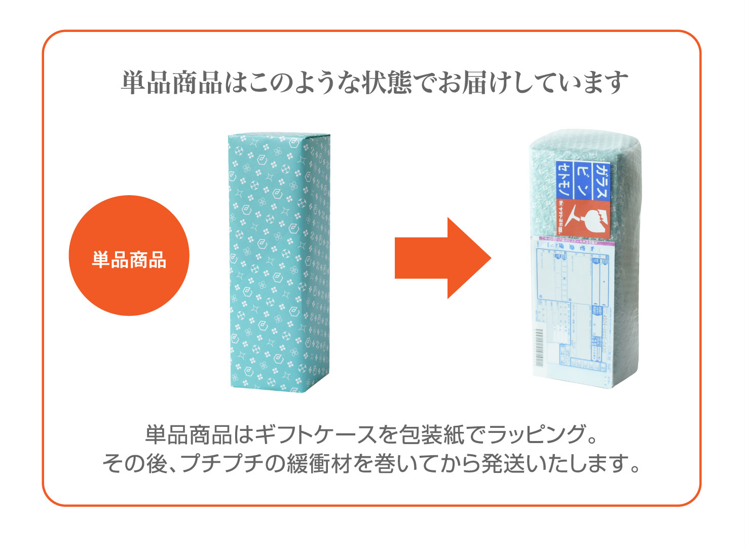 敬老の日