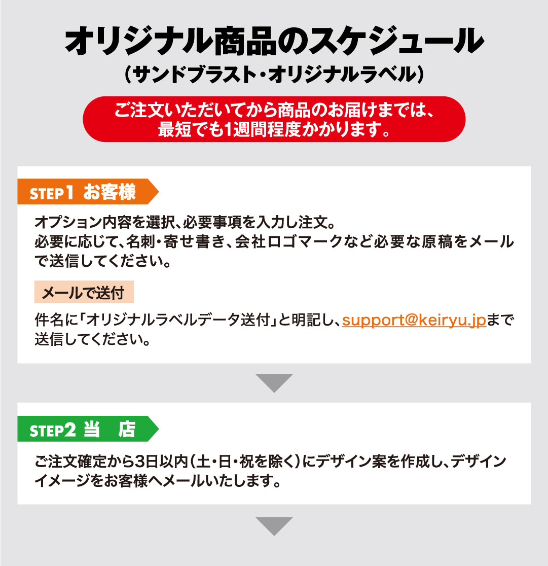 敬老の日