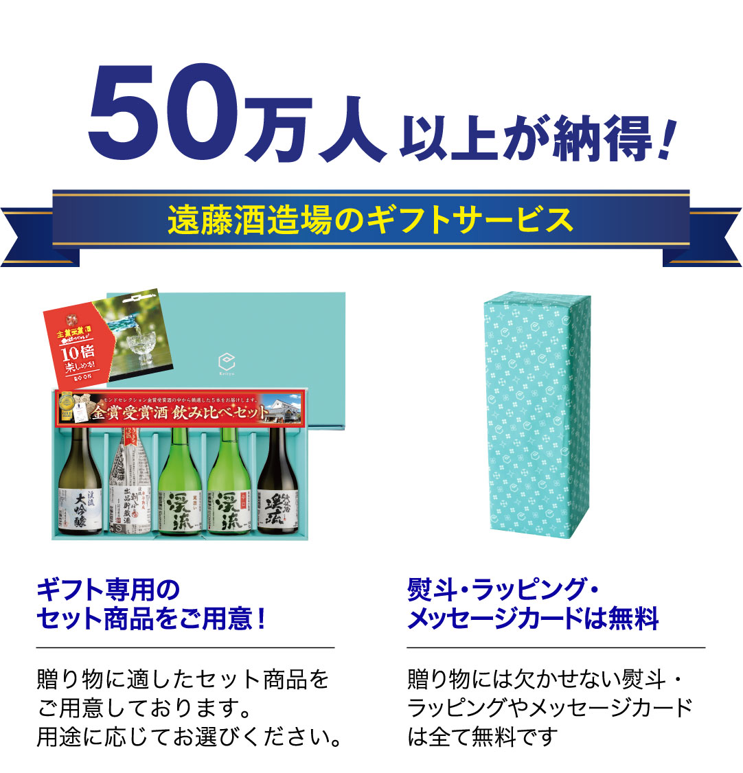 敬老の日