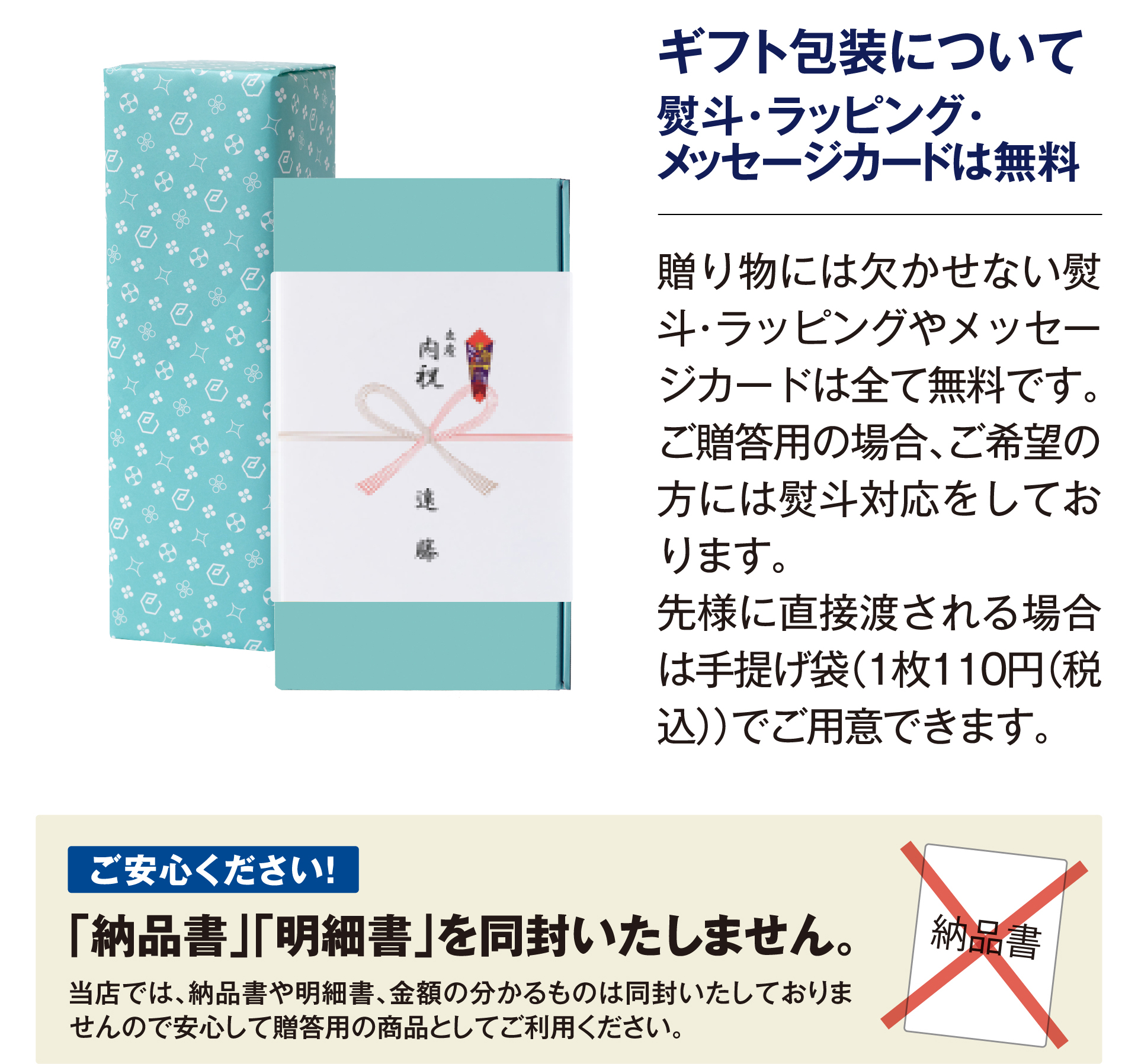 ギフトの包装について